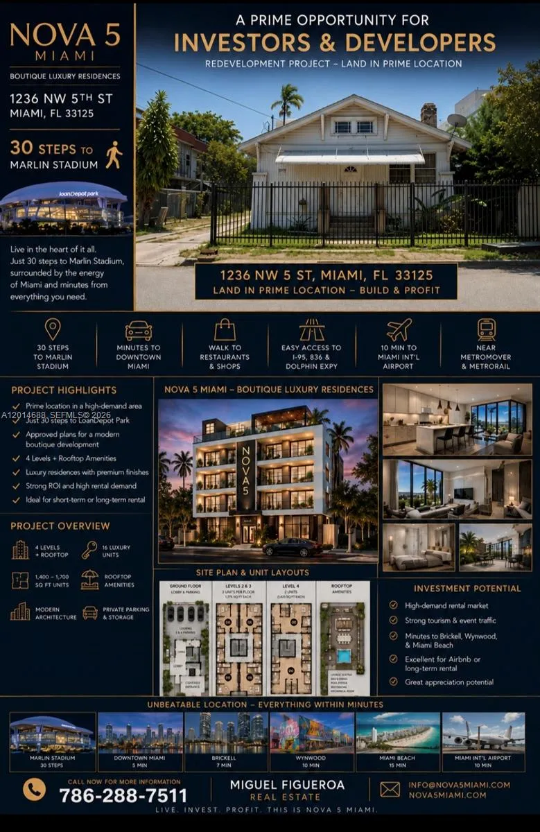 Foto de propiedad en 1236 NW 5th Street, Miami, FL 33125 Miami con MLS# 