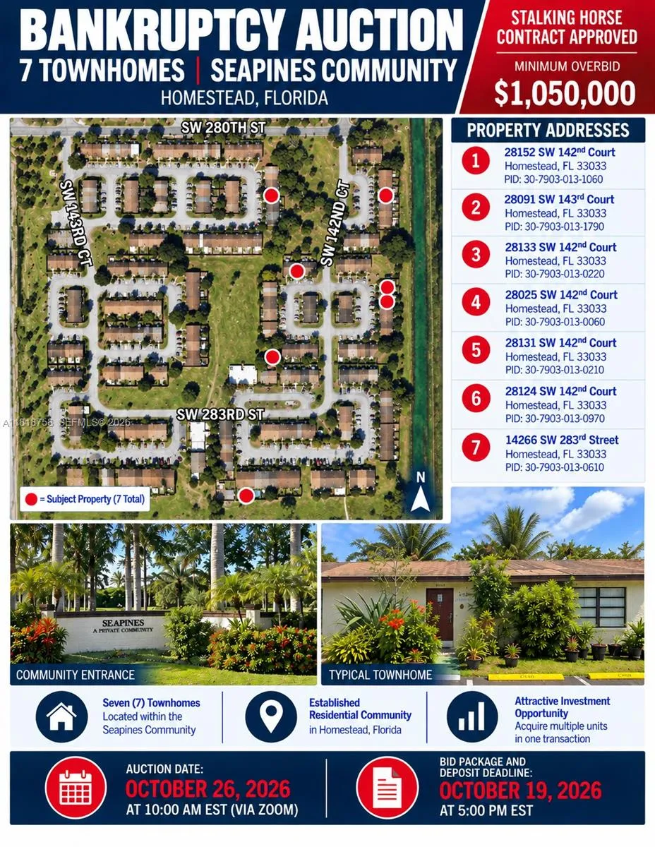 En Venta 28025 SW 142nd Court, Homestead, FL 33033, Homestead, FL 33033