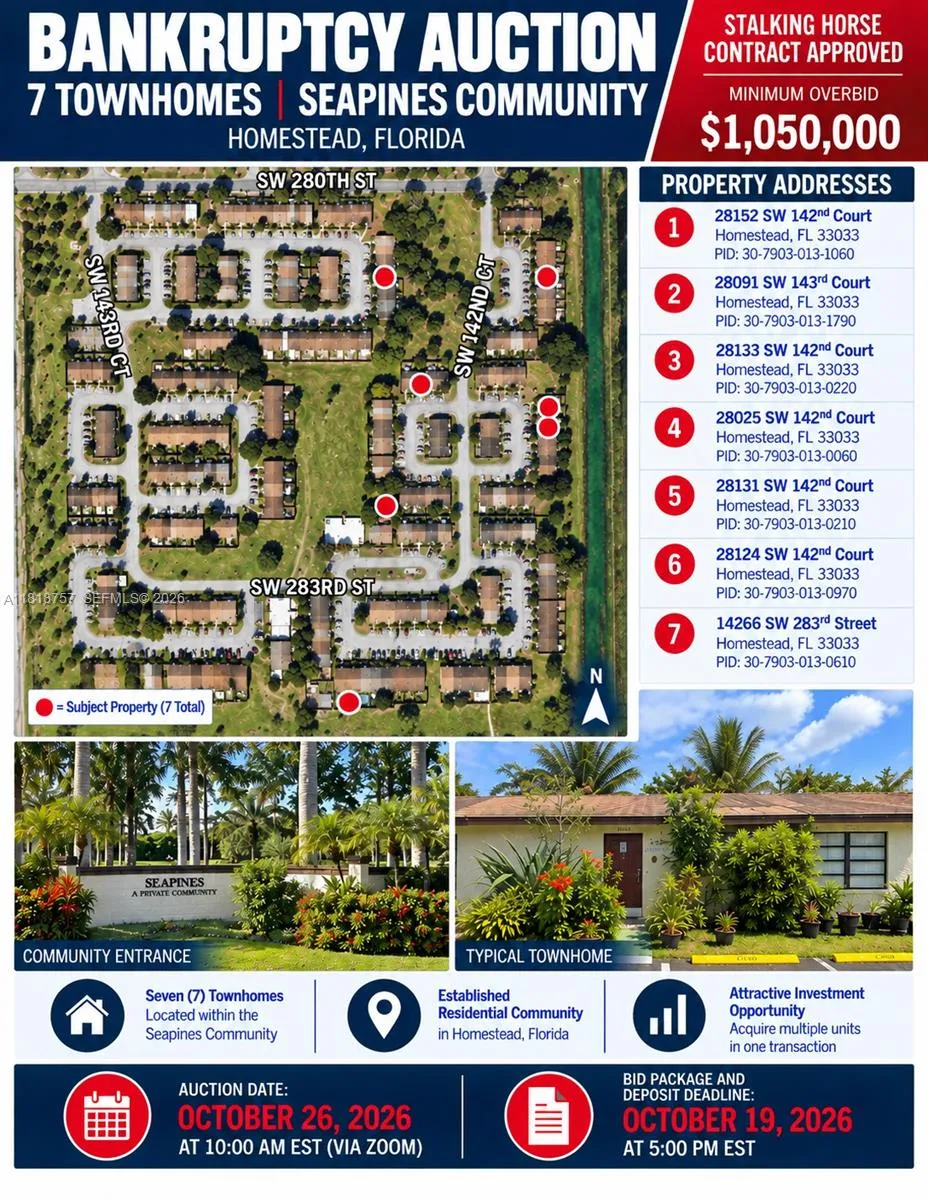 En Venta 28133 SW 142nd Court, Homestead, FL 33033, Homestead, FL 33033