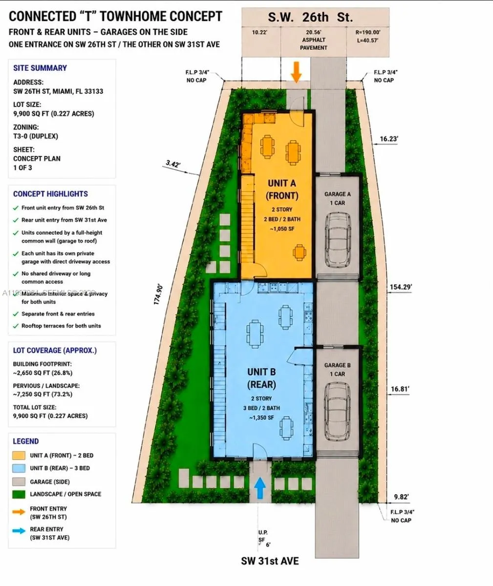 Foto de propiedad en 3180 SW 26th Street, Miami, FL 33133 Miami con MLS# 