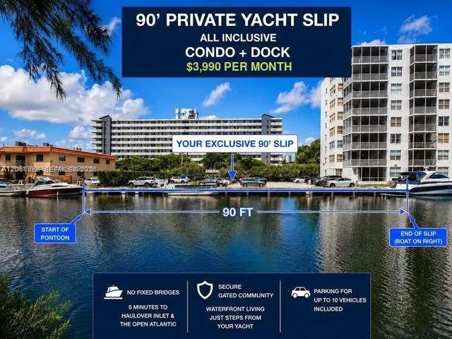 Foto de propiedad en 3660 NE 166th Street, North Miami Beach, FL 33160 North Miami Beach con MLS# 