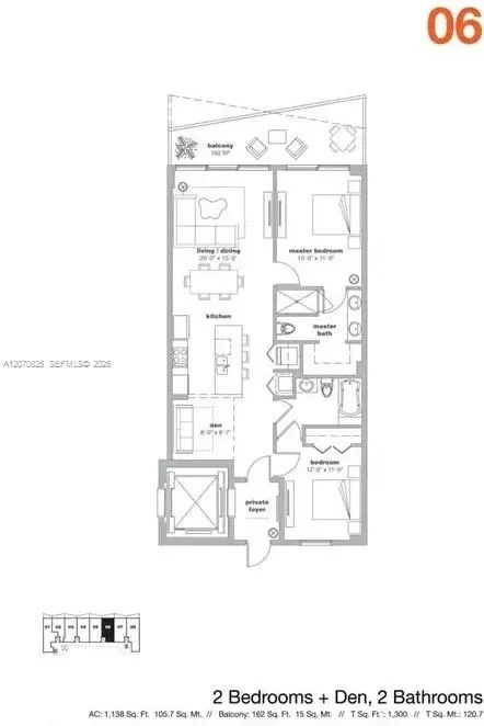 Foto de propiedad en 460 NE 28th Street 606, Miami, FL 33137 Miami con MLS#