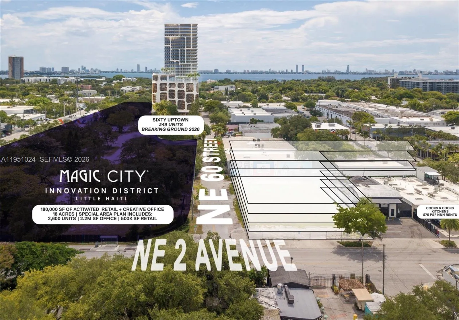 Foto de propiedad en 5969 NE 2nd Avenue, Miami, FL 33137 Miami con MLS# 