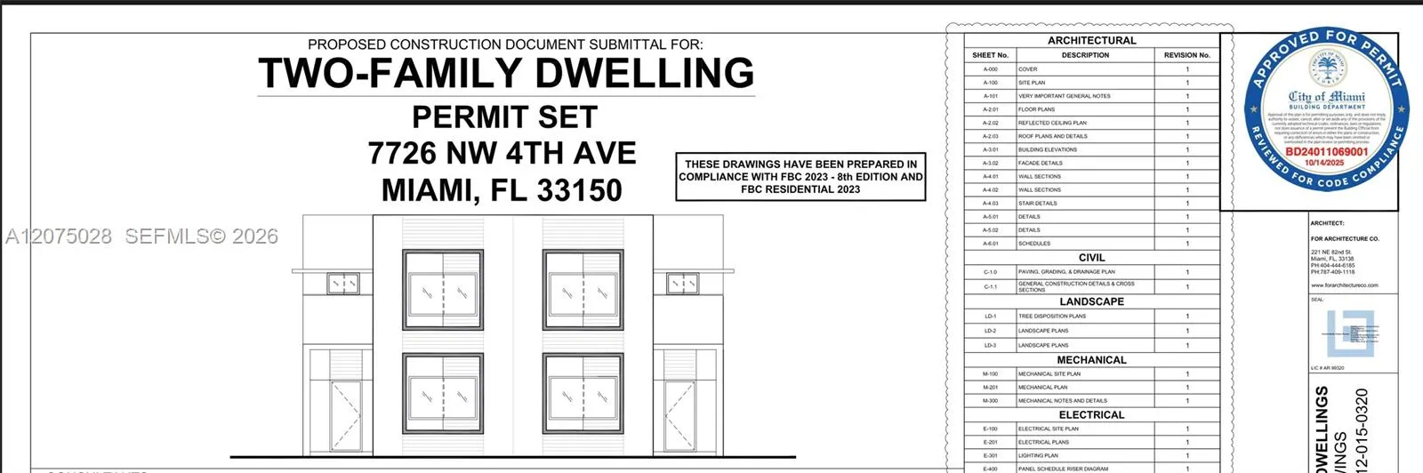 Foto de propiedad en 7726 NW 4th Avenue, Miami, FL 33150 Miami con MLS# 