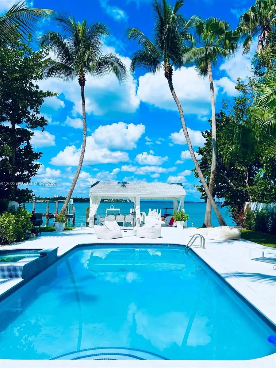 Alquilada 8300 Hawthorne Avenue, Miami Beach, FL 33141, Miami Beach, FL 33141