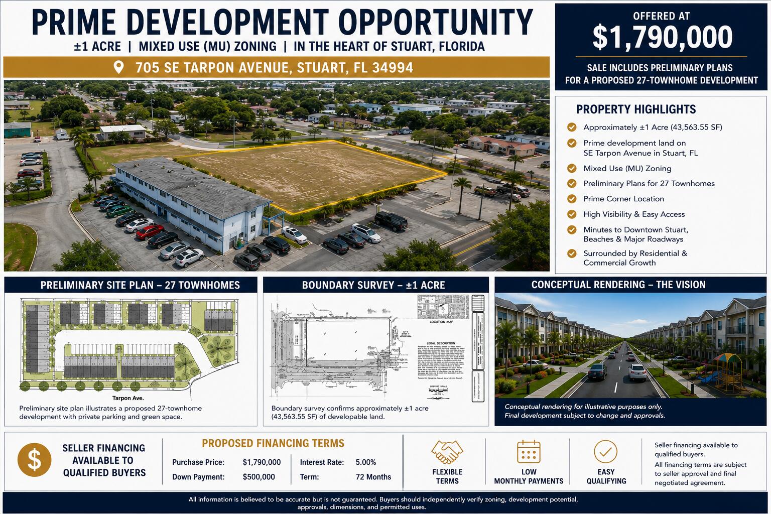 En Venta 705 SE Tarpon Avenue, Stuart, FL 34994, Stuart, FL 34994
