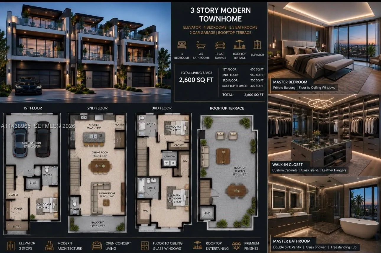 En Venta Dirección Privada