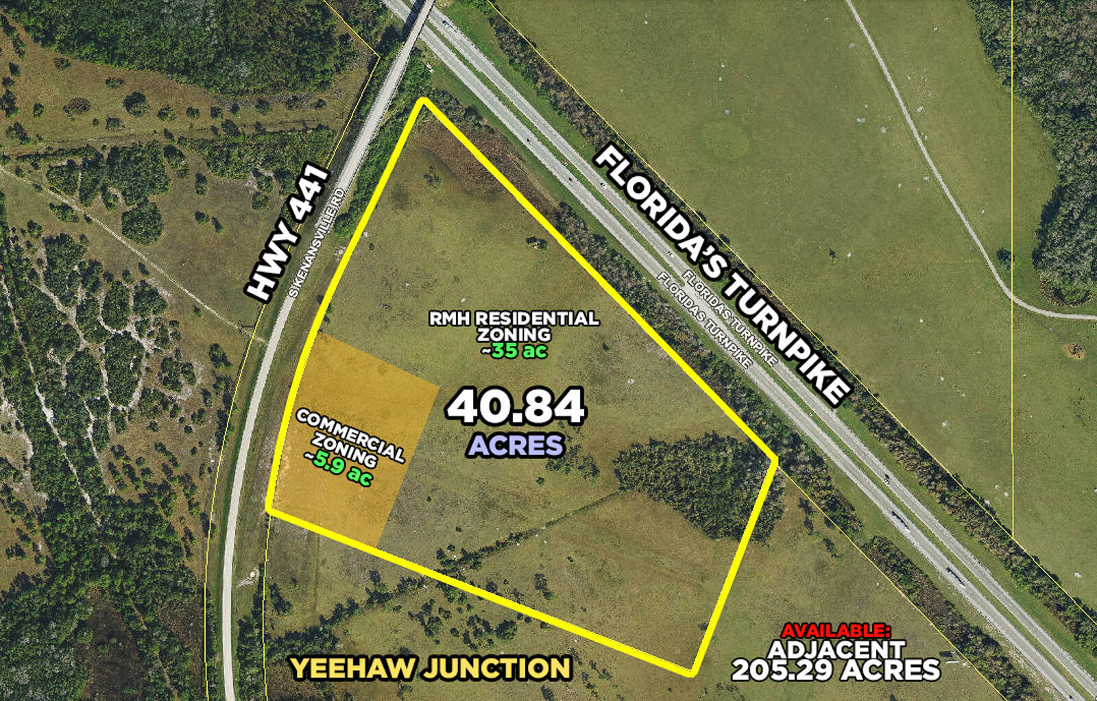 Foto de propiedad en 5001 S Kenansville Road, Okeechobee, FL 34972 Okeechobee con MLS# 