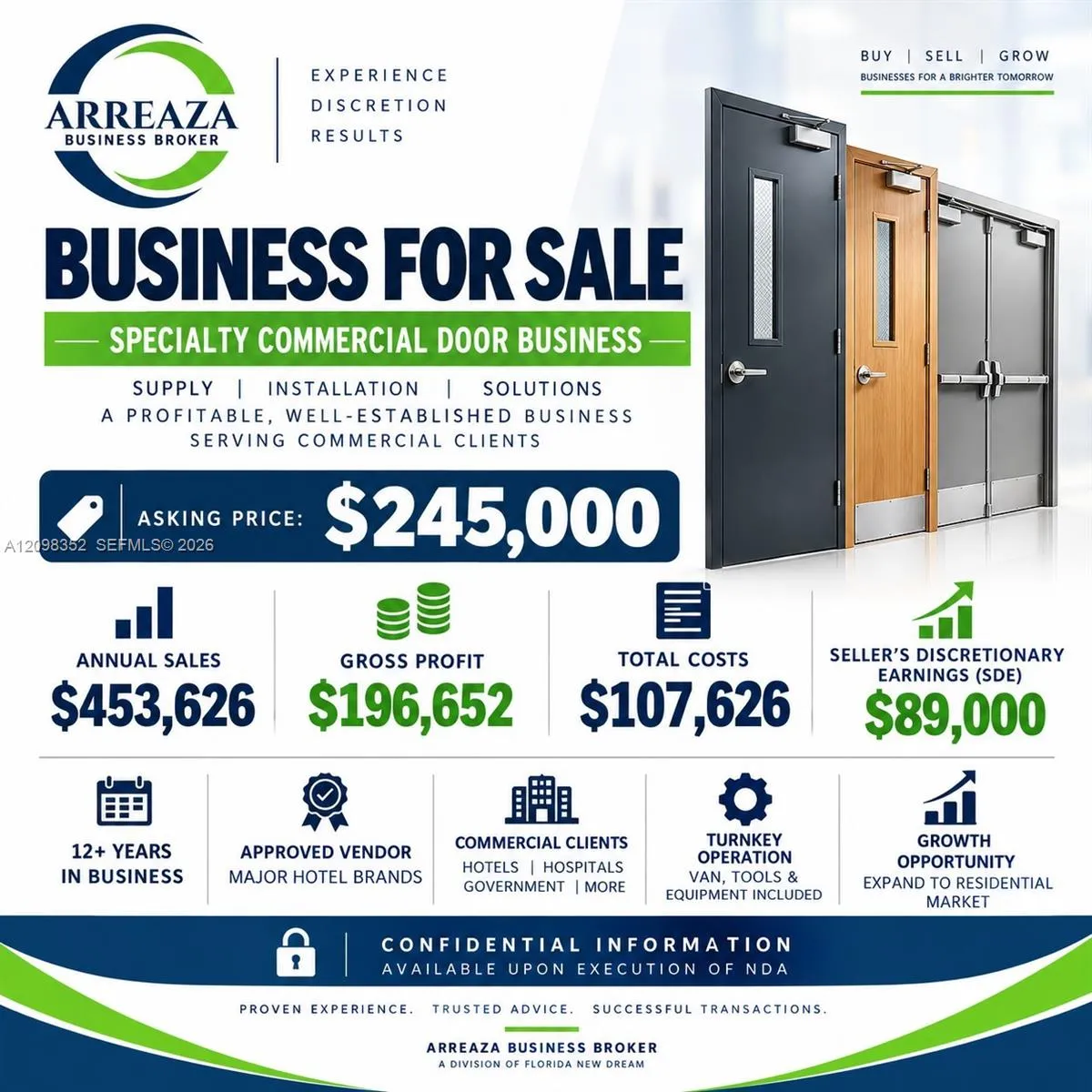 En Venta Specialty Commercial Door Business, Hialeah, FL 33016, Hialeah, FL 33016