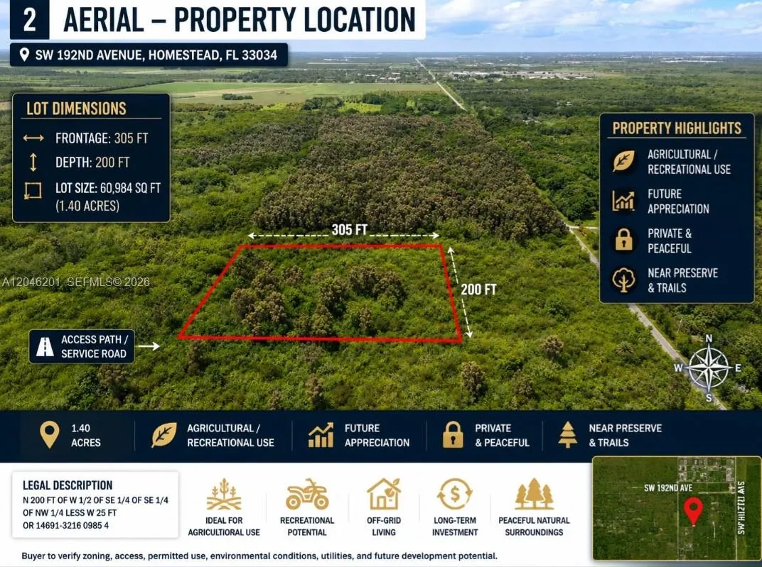 Foto de propiedad en SW 192nd Avenue, Homestead, FL 33034 Homestead con MLS# 